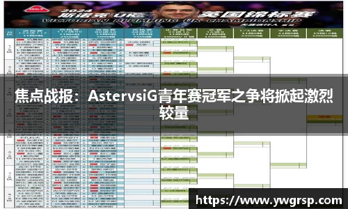 焦点战报：AstervsiG青年赛冠军之争将掀起激烈较量