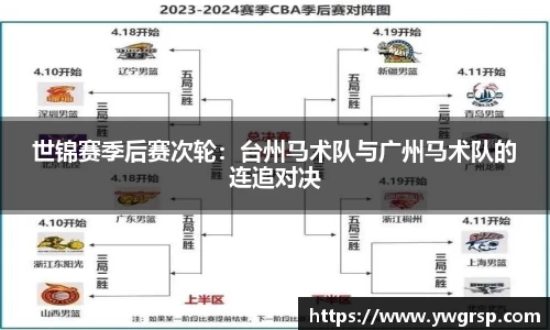 世锦赛季后赛次轮：台州马术队与广州马术队的连追对决